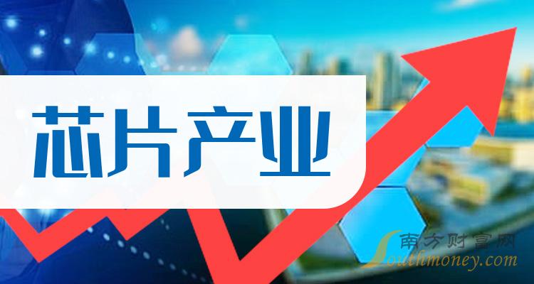 7月社融7700亿，这数字到底在说啥？