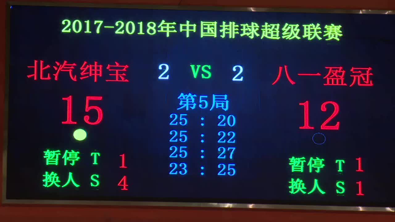 视频直播山东vs八一,一场老牌劲旅的南北对决,你看了吗? 视频直播山东vs八一,一场老牌劲旅的南北对决,你看了吗?